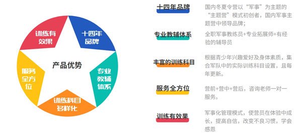如何制定智能篮球训练计划_2